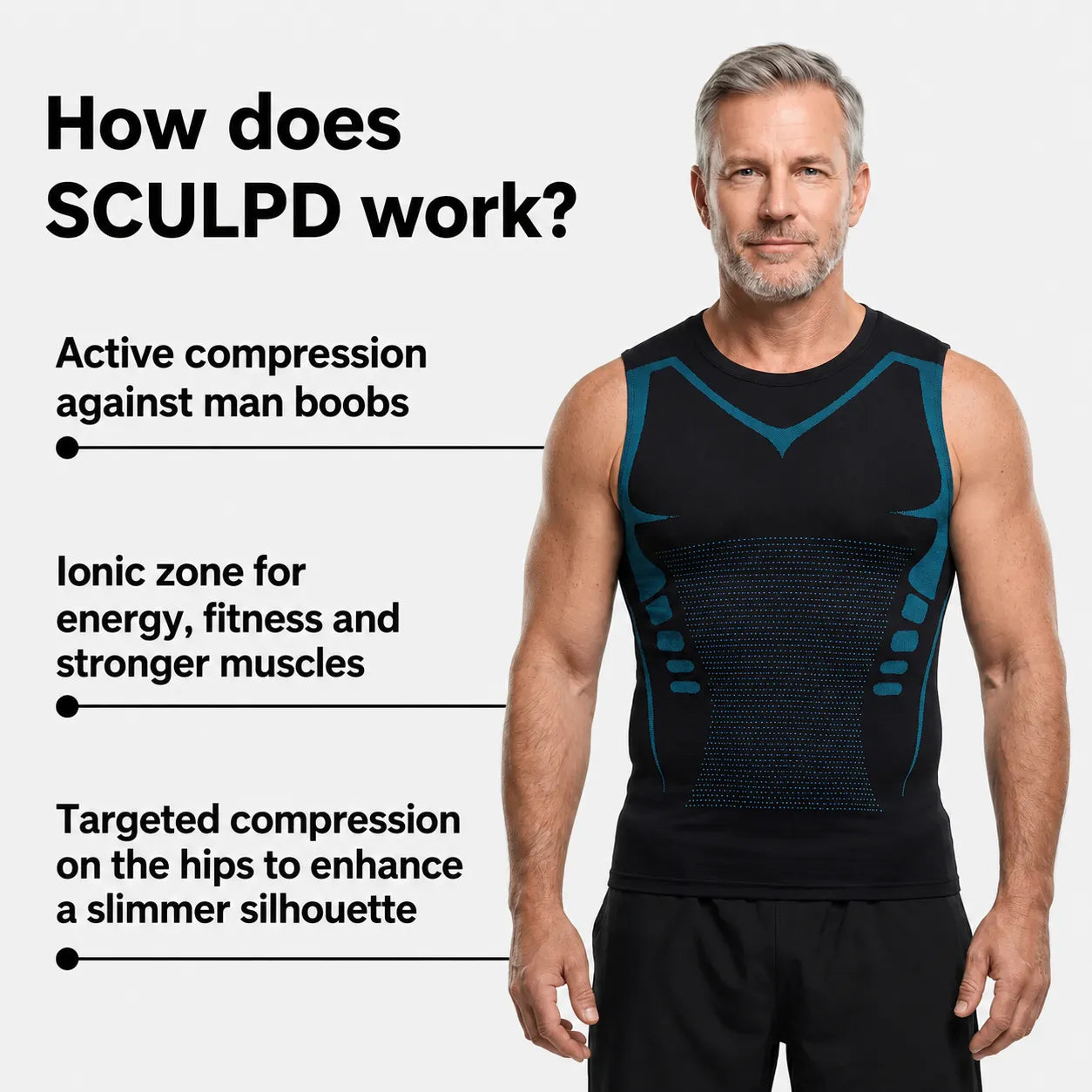 SCULPD™ 4.0 — Feel The Power of Confidence, Shape & Control