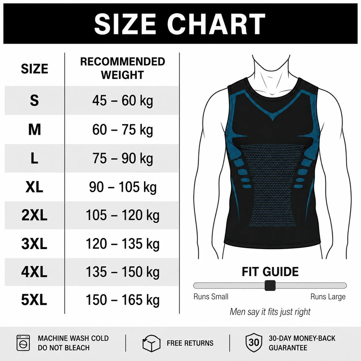 SCULPD™ 4.0 — Feel The Power of Confidence, Shape & Control
